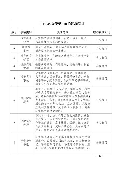 新媒体自助下单平台_自媒体自助_自媒体平台助手