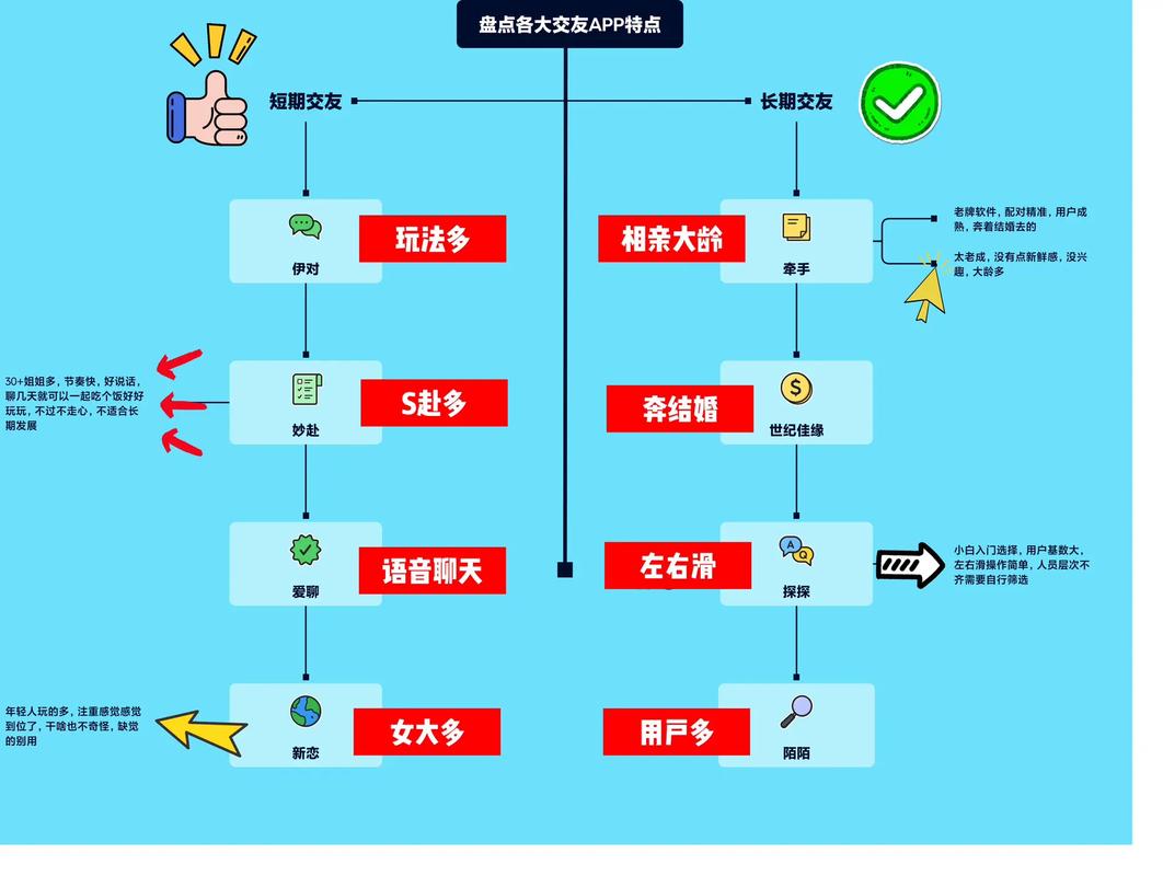象象耶点赞app_大象点赞app_象点科技
