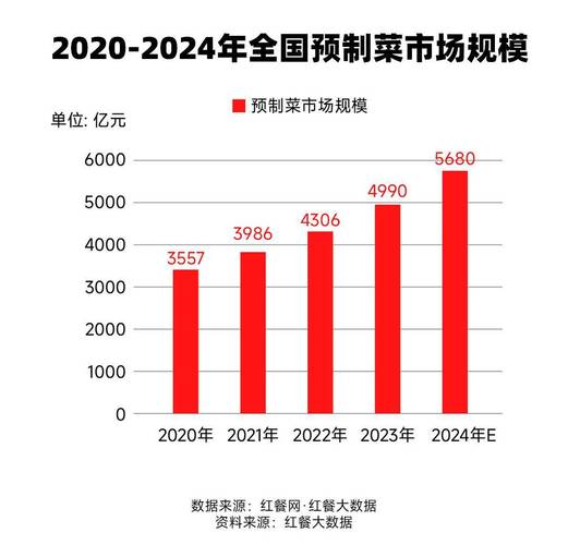 抖音按照播放量付钱_抖音按播放量结算_抖音播放量下单链接