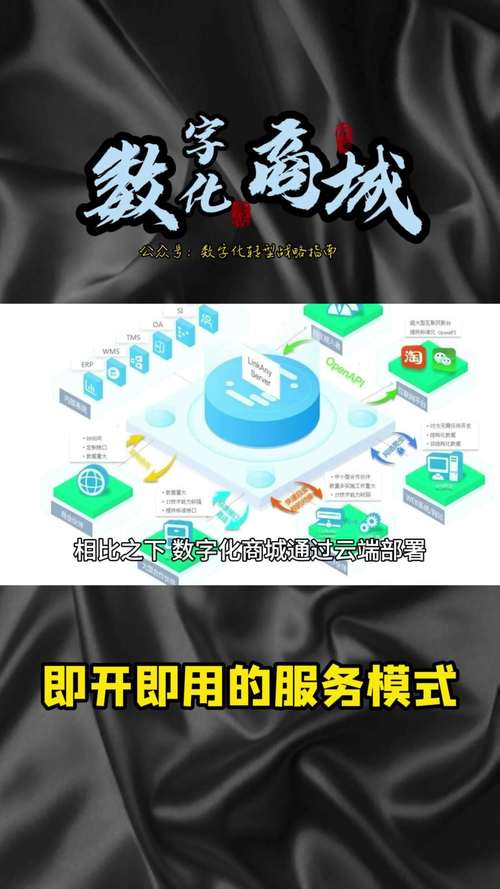 自媒体购物平台有哪些_新媒体自助下单平台_自助媒体的人能挣多少钱