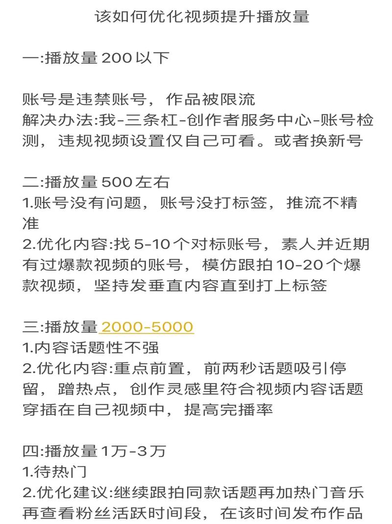抖音dy播放量软件_抖音播放量下单软件_抖音视频播放量软件