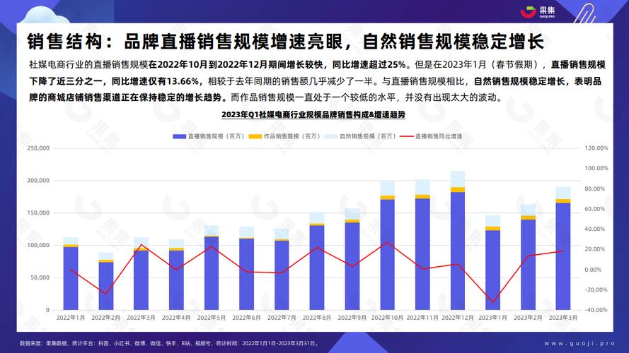 抖音播放量才500_抖音播放量500算正常吗_抖音播放量下单500