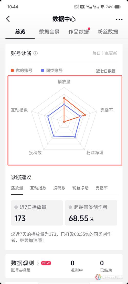 抖音有效粉丝数据每天几点更新_抖音粉丝要求更新是什么意思_抖音粉丝多久更新一次
