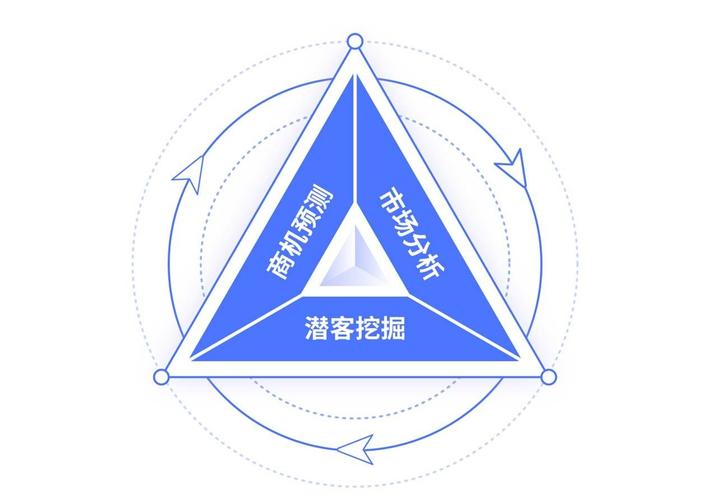 24小时自助下单卡盟大叔_全自助下单发卡平台_卡盟24小时自助下单