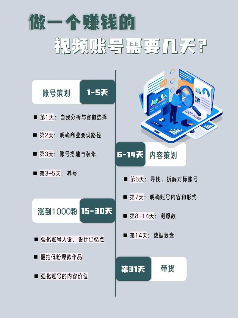 买赞会被平台发现吗_赞商城是骗局揭秘_买赞平台