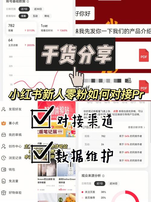 买小红书1000粉有买的吗_小红去书店买书一共花了30元_小红买书用去所有钱的一半