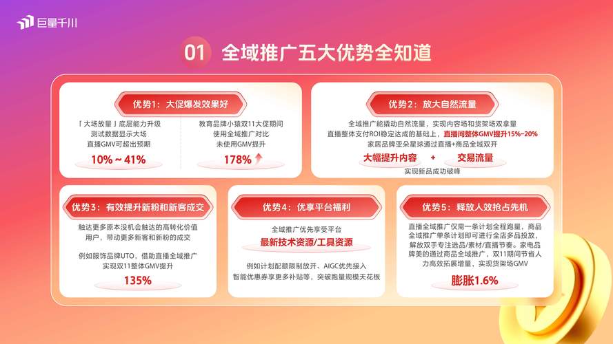 抖音助力网址_抖音活动助力网站_抖助力有没有风险