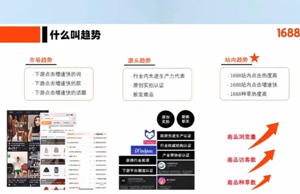 流量热度_热度流量是什么意思_买热度流量