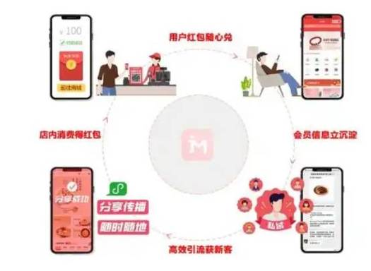 ks双击业务24小时_ks双击免费刷平台_免费ks刷双击50个