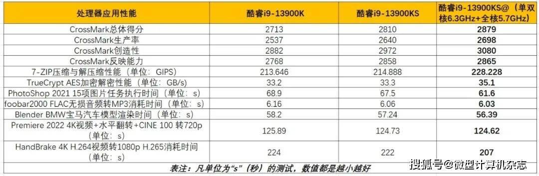 ks双击免费刷平台_免费ks刷双击50个_ks双击业务24小时