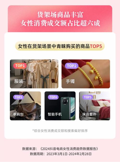 抖音业务员是干什么的_抖音人气业务_做抖音的业务员怎么样