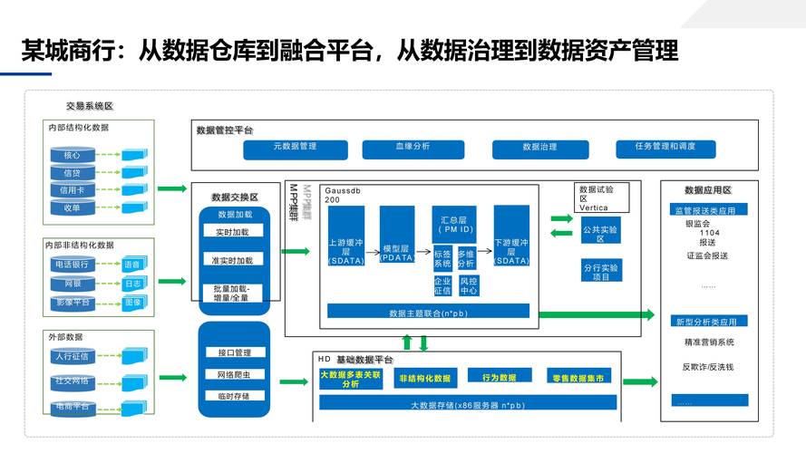 微博秒单小时业务网址是什么_微博秒7_微博24小时秒单业务网