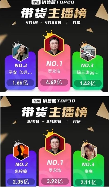 卡盟网址抖音_卡盟网址_卡盟网址排行榜