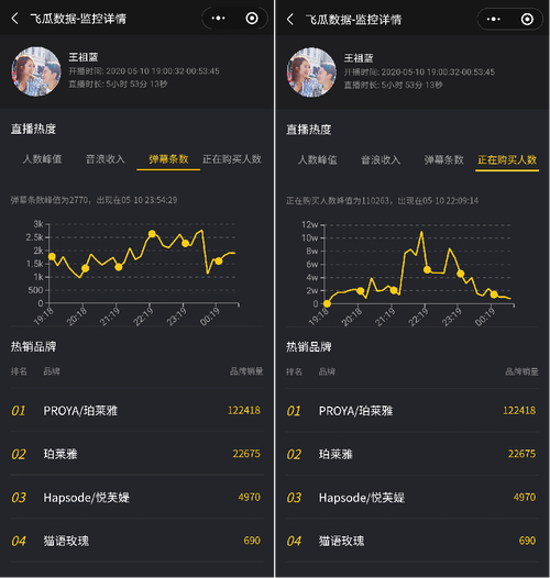 抖音播放量软件_抖音播放量下单软件_抖音播放量软件app