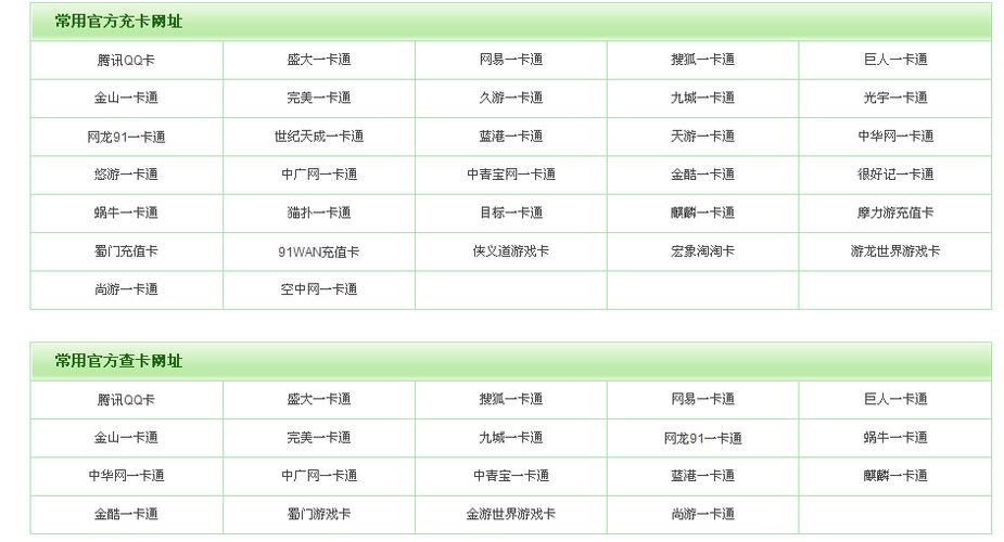 全有卡盟_卡盟有自媒体账号吗_卡盟有哪些