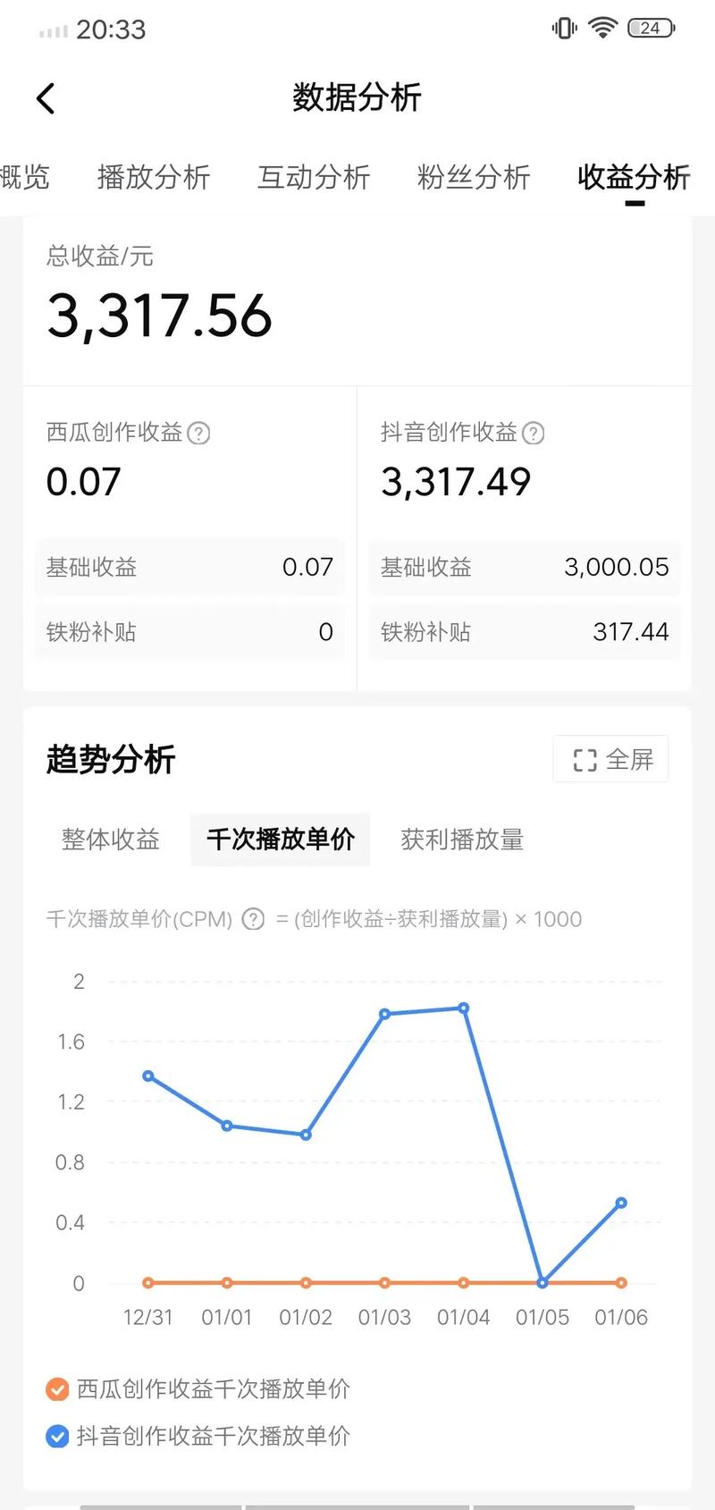 抖音播放量软件_抖音播放量软件app_抖音播放量下单软件
