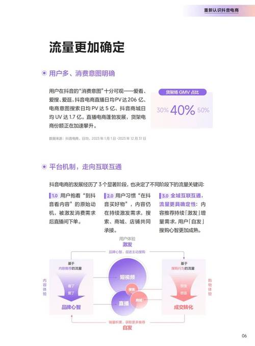 抖音业务真人下单24小时_24小时自助下单抖音业务_抖音真人赞10个自助下单
