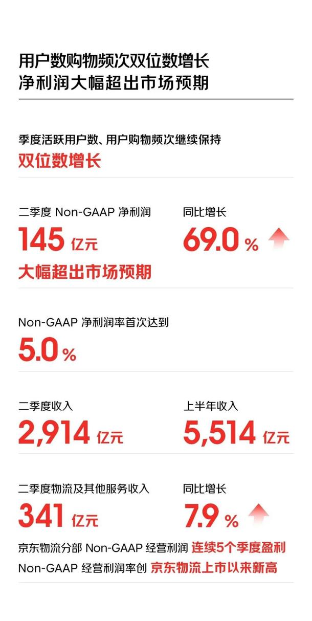 抖音商业服务_抖音商业平台_抖音业务商城