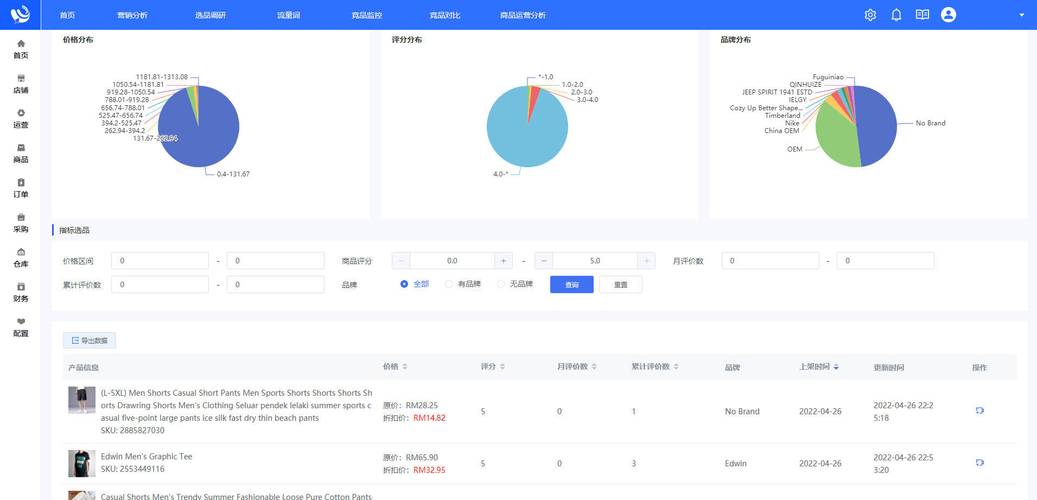 自助下单网红助手_网红代刷自助下单平台_网红商城24小时自助下单