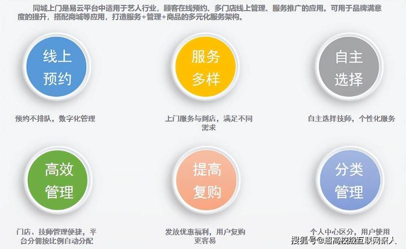 自助下单网红助手_网红商城24小时自助下单_网红代刷自助下单平台