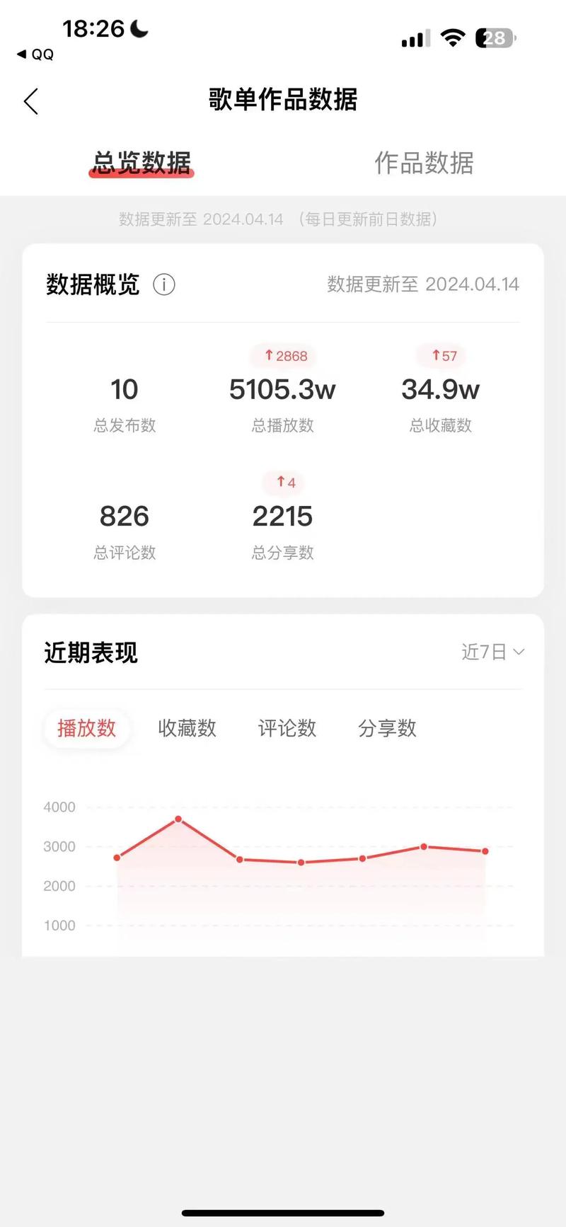 抖音播放量下单软件_抖音dy播放量软件_抖音播放量软件app