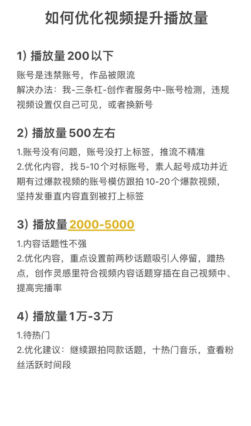 抖音卡播放量技术_卡盟抖音播放量_抖音播放量发卡
