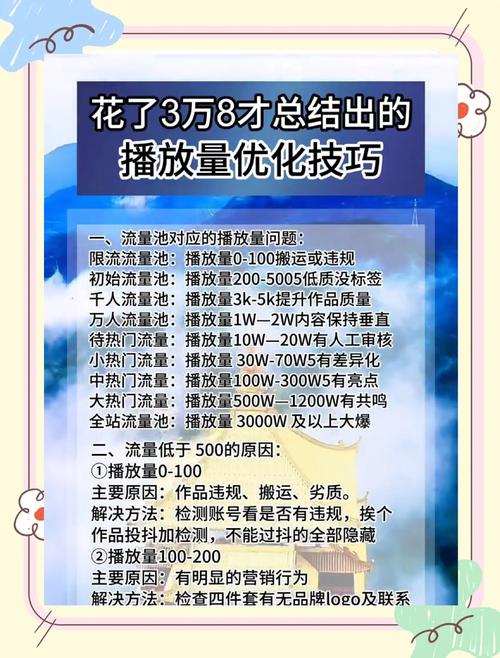 播放量自媒体平台_播放量自助下单平台_下单自助播放量平台怎么赚钱