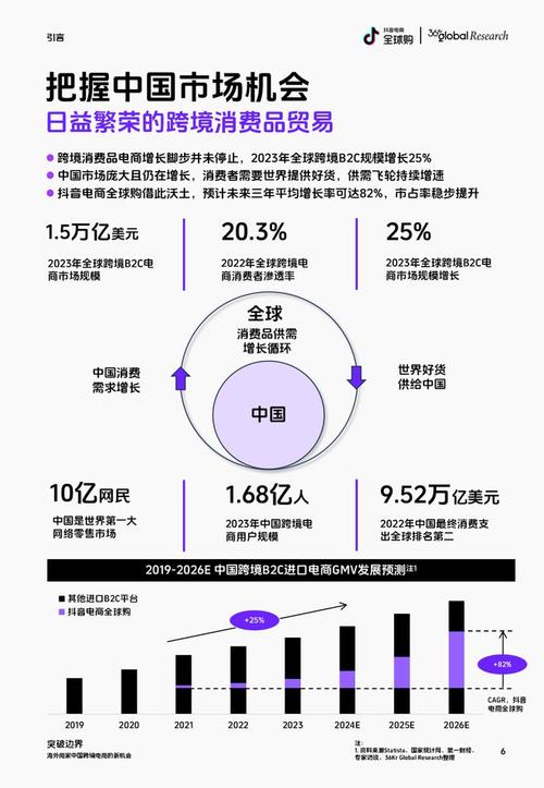 抖音业务平台_抖音业务平台24小时免费下单_抖音业务平台24小时