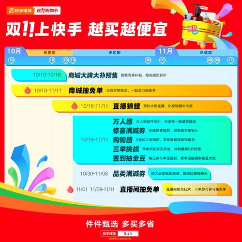 下单低价小时平台怎么赚钱_低价二十四小时下单平台_下单低价小时平台怎么做