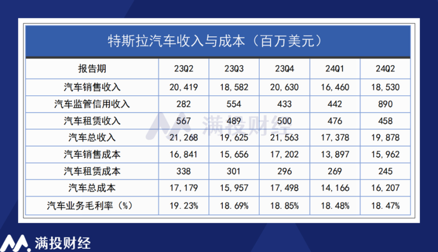 微博24小时秒单业务网_微博24小时秒单业务平台便宜_微博秒实时是什么意思