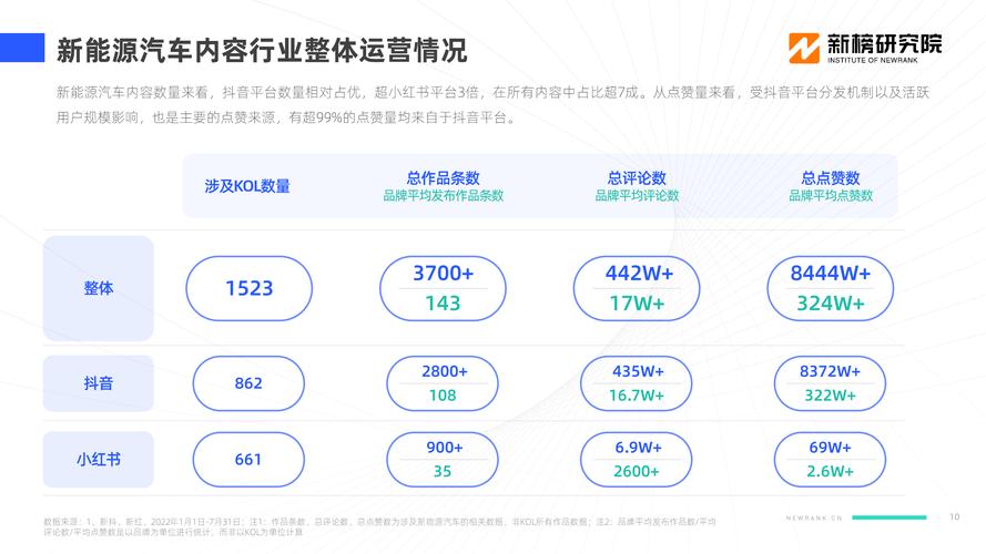 购买热搜_买热门有用吗_买热度的软件