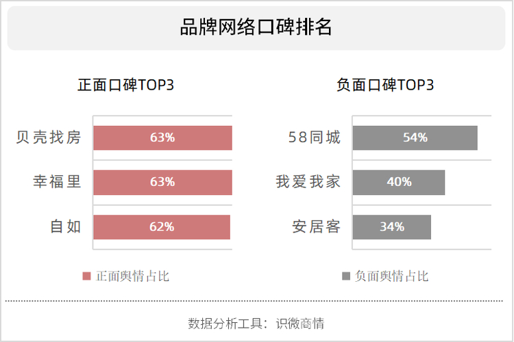 买热门有用吗_买热度的软件_购买热搜