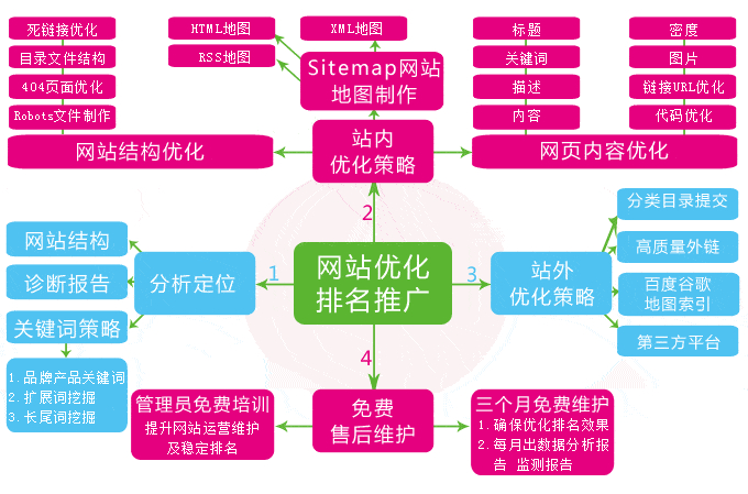 播放量自媒体平台_自媒体播放量单价_播放量自助下单平台