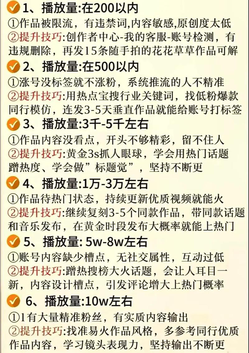 抖音业务低价业务平台_抖音全网低价业务_抖音低价卖货什么套路