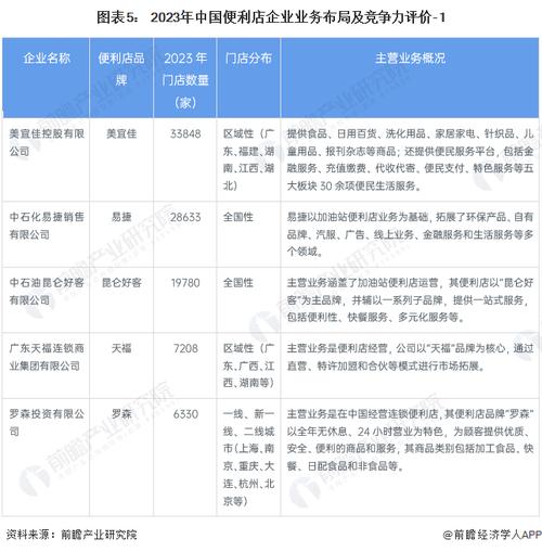 自助媒体的人能挣多少钱_新媒体自助下单平台_自媒体购物平台有哪些