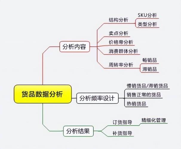 自助媒体的人能挣多少钱_新媒体自助下单平台_自媒体购物平台有哪些