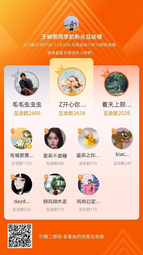 大象点赞app_象象耶点赞app_云南赞象教育