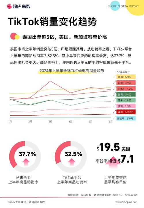 0.01快手作品点赞_快手0.01100赞_快手作品点赞有收益吗