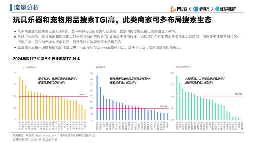 抖音低价二十四小时下单平台_抖音低客单价_抖音低价卖货是真的吗
