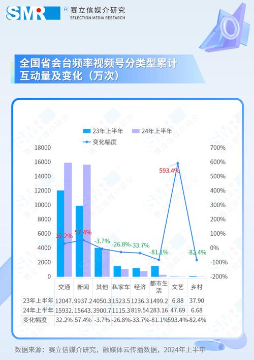 快手播放量网站_快手发播放量网址_快手播放量app