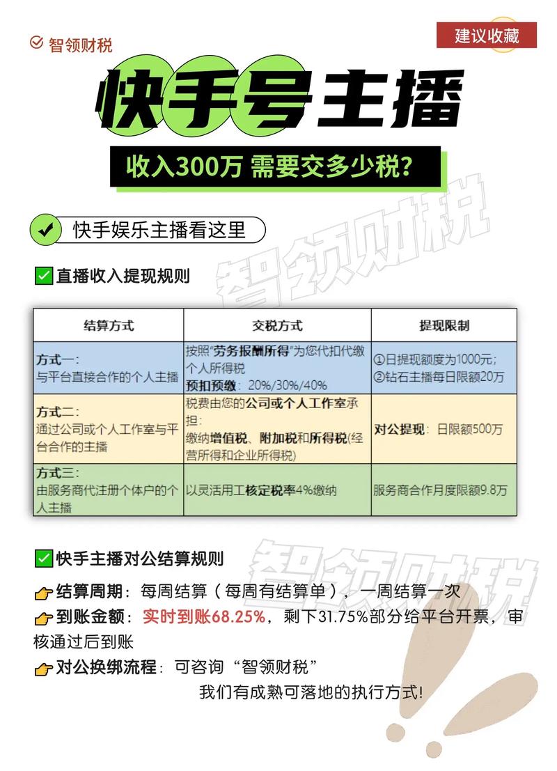 快手播放量的网站便宜蚂蚁_快手播放量网站_快手发播放量网址