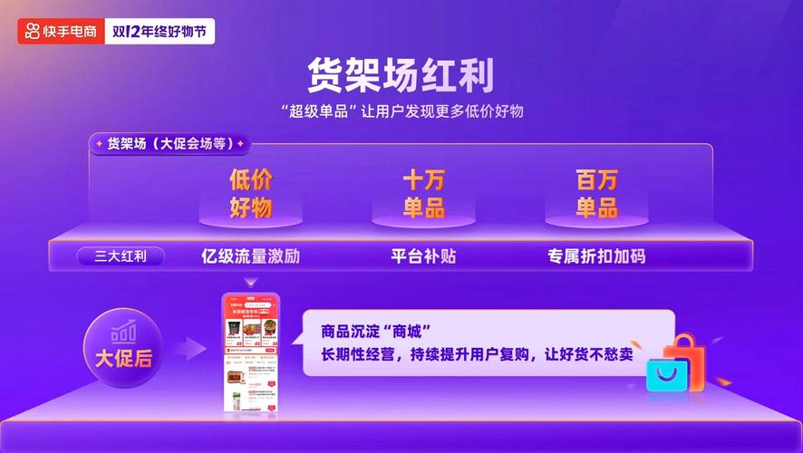 快手业务平台_快手业务平台_快手业务平台