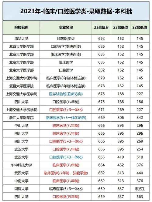 全网低价刷代网站_代刷平台_代刷网ltd
