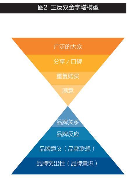 ks快手刷双击自助下单_ks双击业务超便宜_ks双击免费刷平台