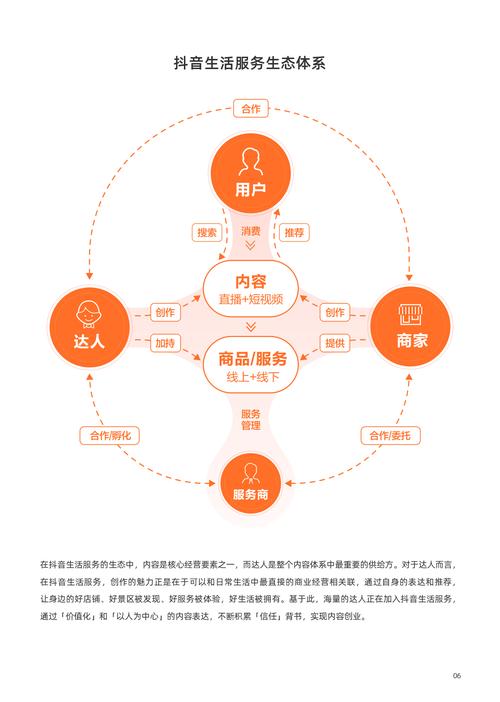 抖音低价商品_抖音低价二十四小时下单平台_抖音低客单价