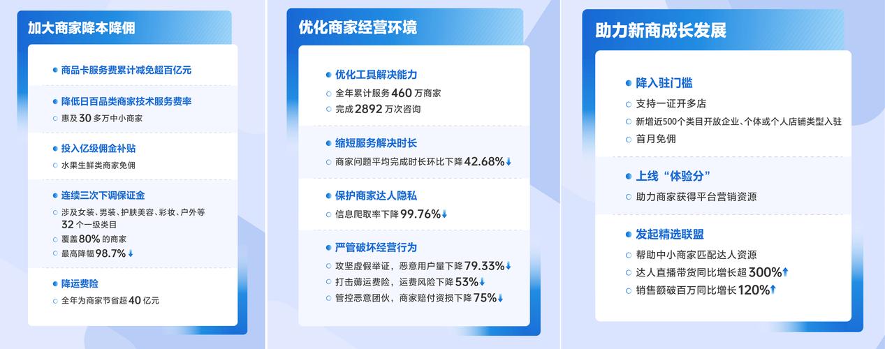 抖音刷赞平台24小时自助下单_抖音点赞在线自助平台24小时_抖音24小时全自助下订单