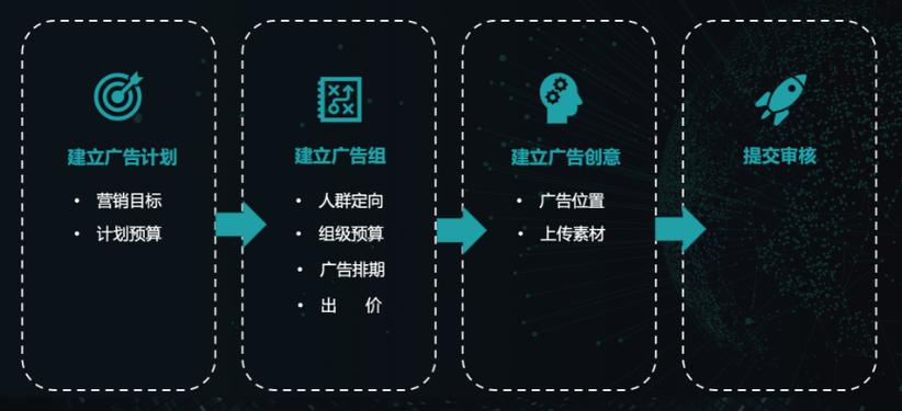 快手热度购买链接_快手买热度件_热度链接快手购买有风险吗