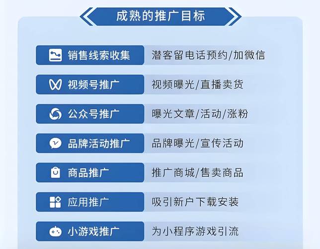qq自助下单网址_qq自助下单助手_qq自助下单商城