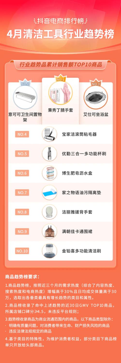 快手业务下单平台网站_快手业务在线下单平台全网最低_最便宜快手业务下单平台