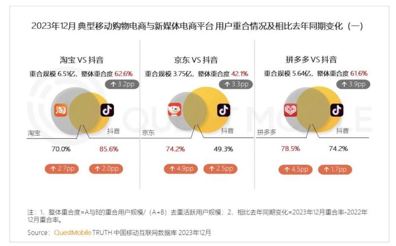 抖音低客单价_抖音低价商品_抖音低价二十四小时下单平台